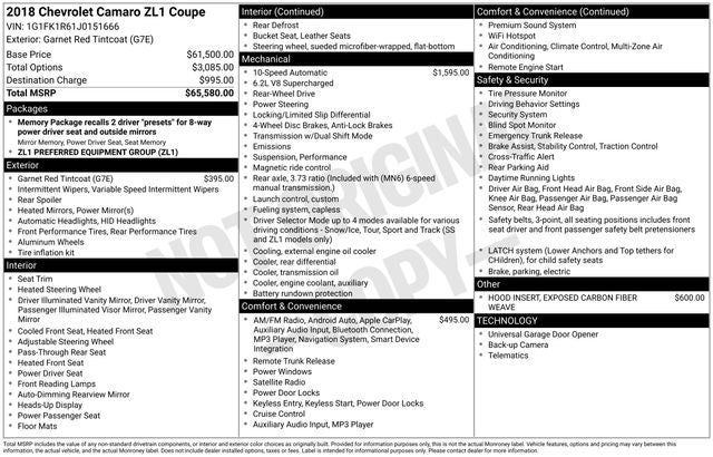 2018 Chevrolet Camaro ZL1