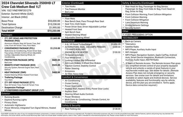 2024 Chevrolet Silverado 2500HD LT