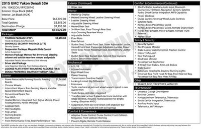 2015 GMC Yukon Denali