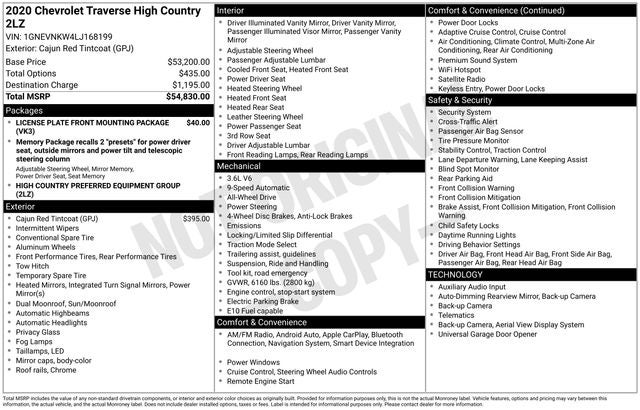 2020 Chevrolet Traverse High Country