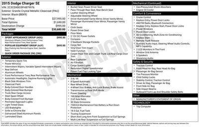 2015 Dodge Charger SE