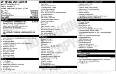 2013 Dodge Challenger SXT
