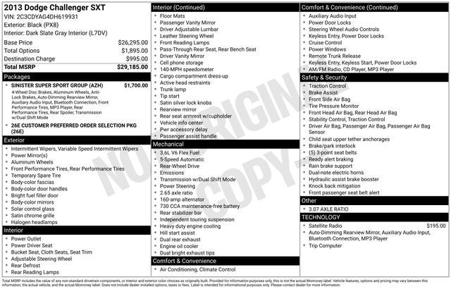 2013 Dodge Challenger SXT