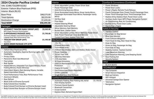 2024 Chrysler Pacifica Limited