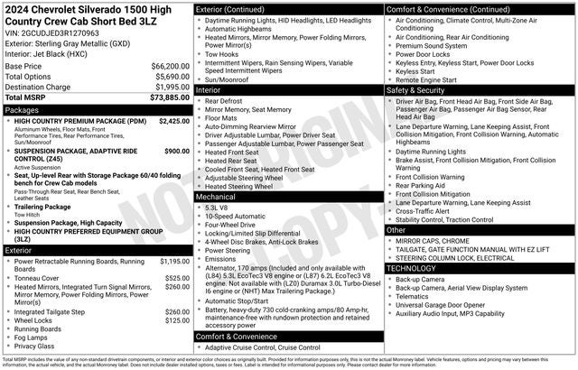 2024 Chevrolet Silverado 1500 High Country