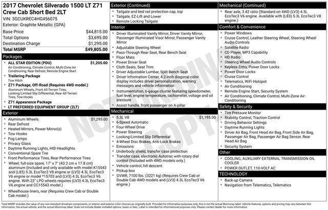 2017 Chevrolet Silverado 1500 LT LT2