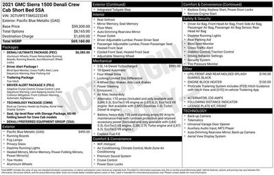 2021 GMC Sierra 1500 Denali