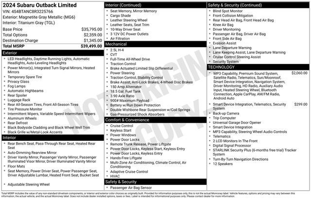 2024 Subaru Outback Limited
