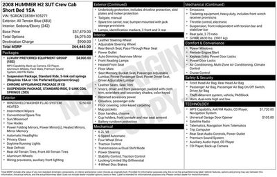 2008 Hummer H2 SUT Base