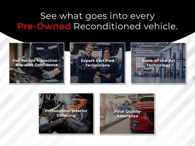 2022 Lincoln Aviator Reserve Premium