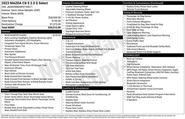 2023 Mazda Mazda CX-5 2.5 S Select Package