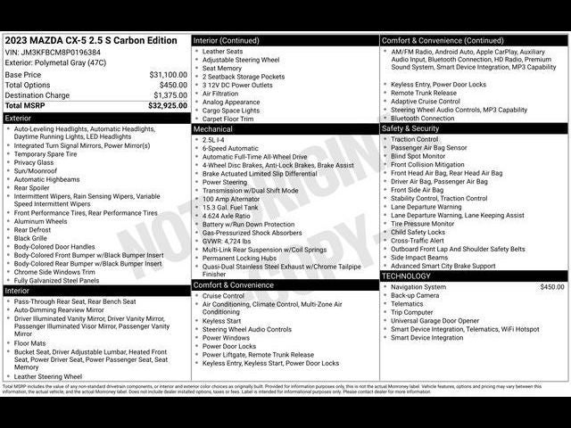 2023 Mazda Mazda CX-5 2.5 S Carbon Edition