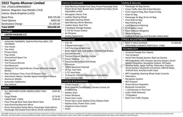2022 Toyota 4Runner Limited