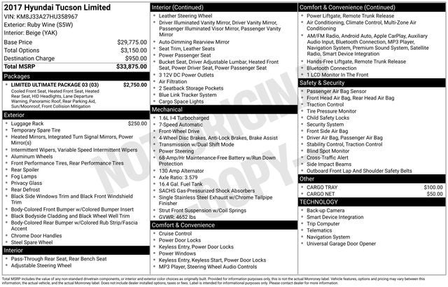 2017 Hyundai TUCSON Limited