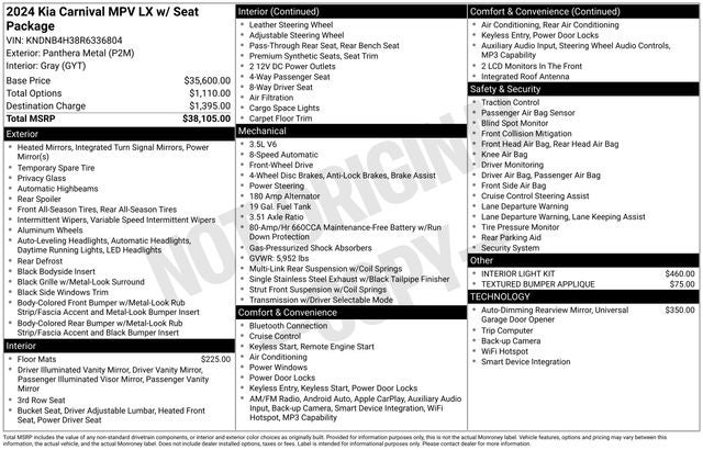 2024 Kia Carnival LX