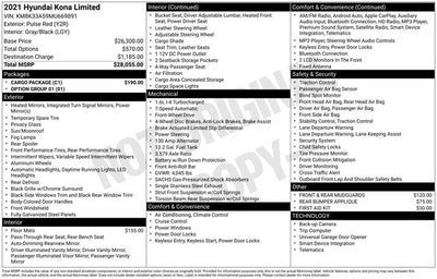 2021 Hyundai KONA Limited