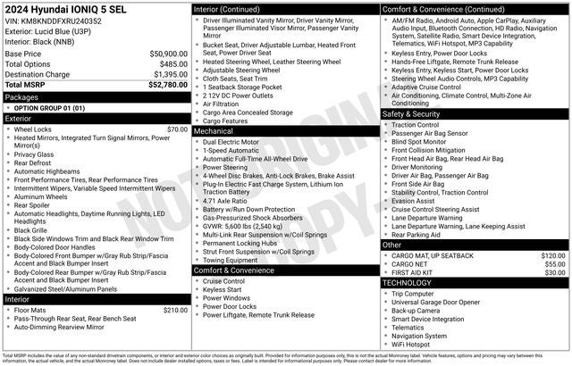 2024 Hyundai IONIQ 5 SEL