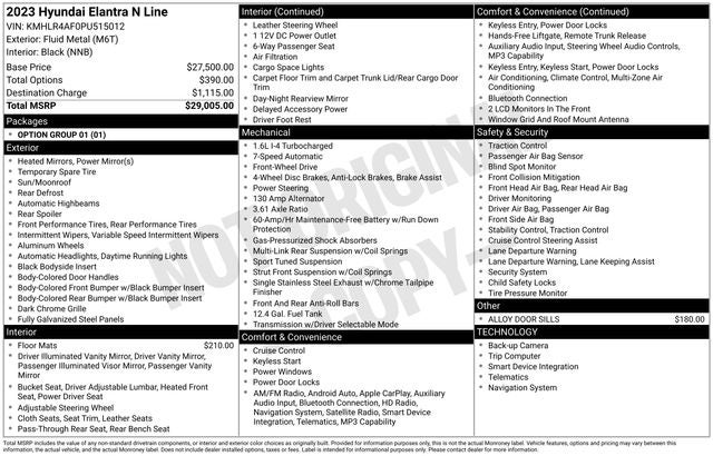 2023 Hyundai ELANTRA N Line
